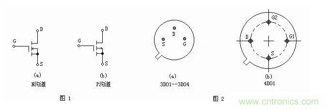 MOS管簡介以及判定電極、放大能力的方法