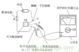 三大檢測(cè)晶閘管方法分析，你都會(huì)嗎？