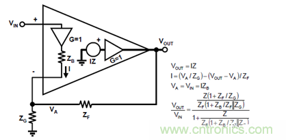 運(yùn)放設(shè)計(jì)這十個(gè)坑點(diǎn)，你遇到過(guò)幾個(gè)？