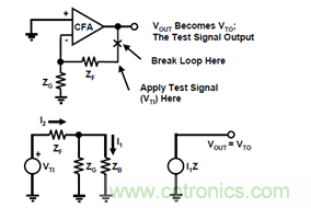 運(yùn)放設(shè)計(jì)這十個(gè)坑點(diǎn)，你遇到過(guò)幾個(gè)？