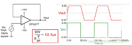 運(yùn)放設(shè)計(jì)這十個(gè)坑點(diǎn)，你遇到過(guò)幾個(gè)？