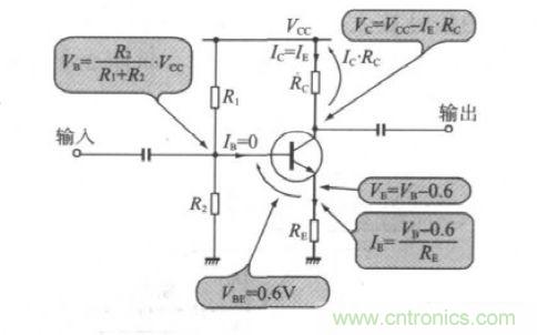 運(yùn)放設(shè)計(jì)這十個(gè)坑點(diǎn)，你遇到過(guò)幾個(gè)？