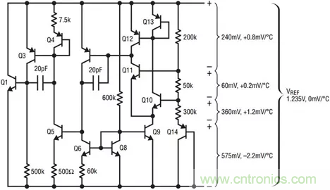 【干貨 】 如何選擇合適的基準電壓源？（二）