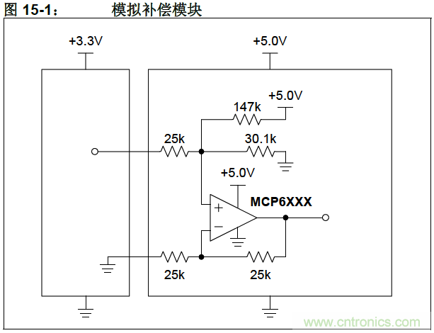 收藏！5V轉3.3V電平的19種方法技巧