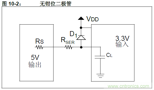 收藏！5V轉3.3V電平的19種方法技巧