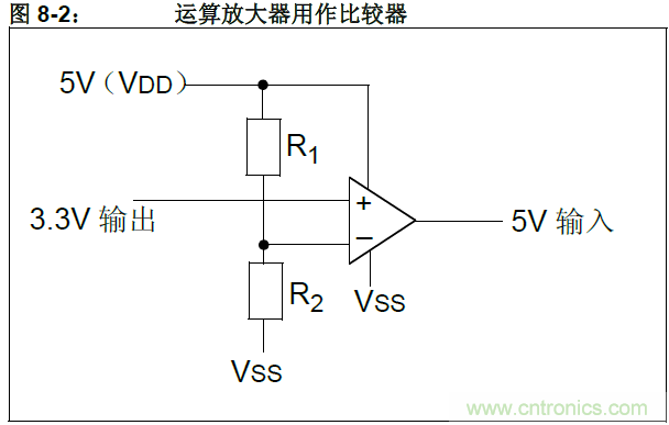 收藏！5V轉3.3V電平的19種方法技巧