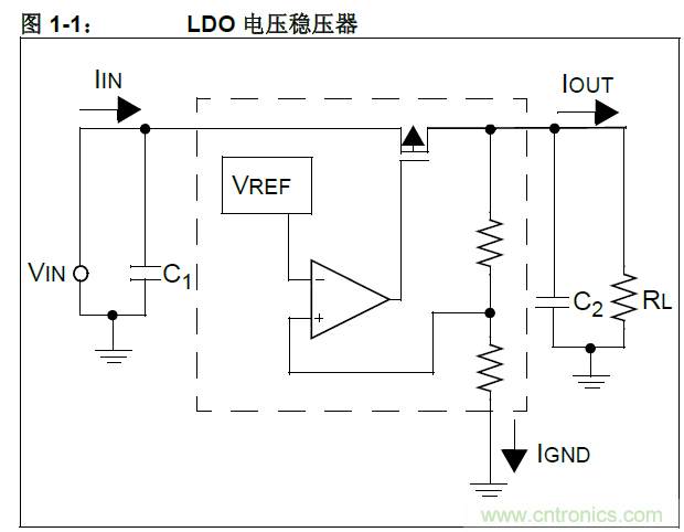 收藏！5V轉3.3V電平的19種方法技巧