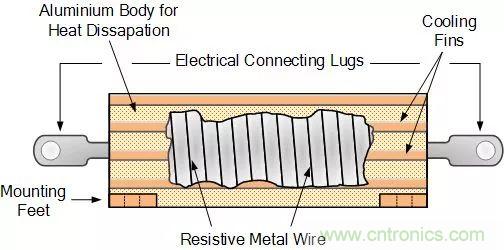 一文帶你認識全類型&ldquo;電阻&rdquo;！