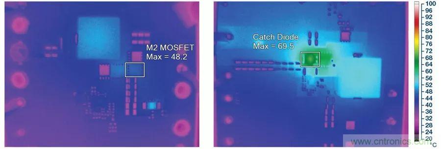 告別效率損耗源，這款器件隨時為大電流LED供電
