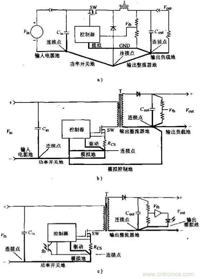 如何做好開(kāi)關(guān)電源設(shè)計(jì)最重要的一步？（一）