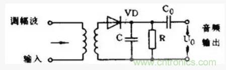 模擬電路8大概念，你爛熟于心了嗎？