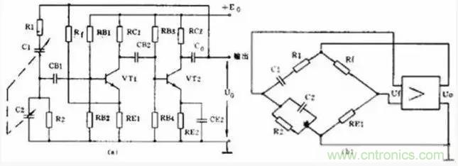 模擬電路8大概念，你爛熟于心了嗎？