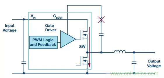 開(kāi)關(guān)轉(zhuǎn)換時(shí)，最大效率與最小電磁干擾如何&ldquo;兼得&rdquo;？