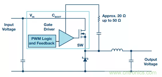 開(kāi)關(guān)轉(zhuǎn)換時(shí)，最大效率與最小電磁干擾如何&ldquo;兼得&rdquo;？