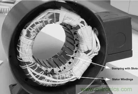 無刷直流電機：原理、優(yōu)勢、應(yīng)用！