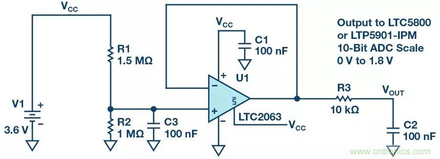 精準(zhǔn)又低功耗的遠(yuǎn)程檢測(cè)理念，你了解了沒？