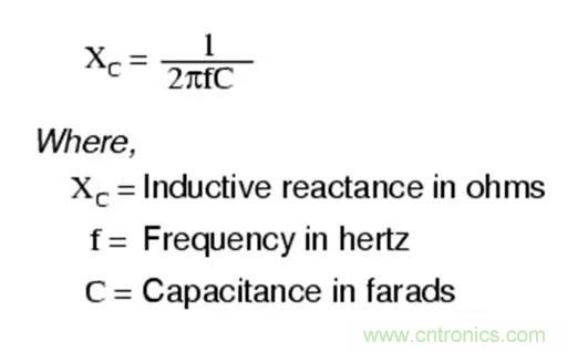 為何射頻電容電感值是pF和nH級的？