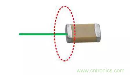 為何射頻電容電感值是pF和nH級的？