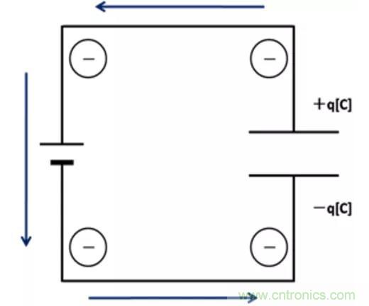 電容是如何工作的？