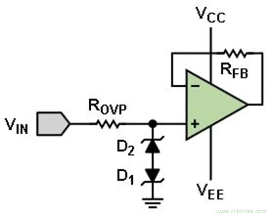 放大器集成過壓保護(hù)有多重要？