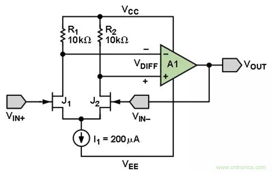 放大器集成過壓保護(hù)有多重要？