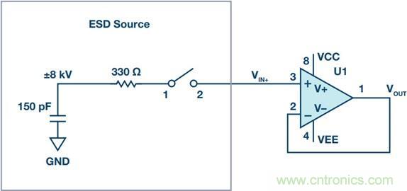 當電子組件性能下降，如何保護您的模擬前端？