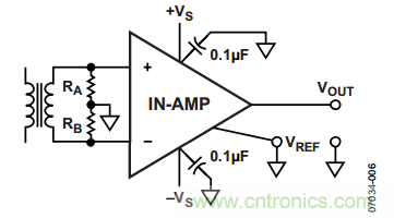 放大器電路設(shè)計(jì)，直流回路有多關(guān)鍵？
