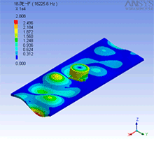 電源電路中電感為什么會嘯叫？