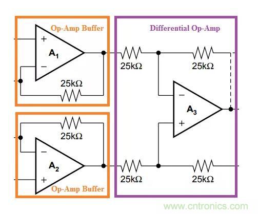 儀表放大器是什么？教你用普通的運放來打造儀表放大器