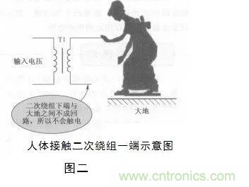 變壓器的冷知識你知道嗎？