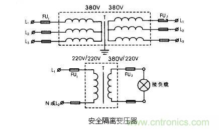 變壓器的冷知識你知道嗎？