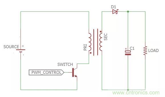 一文讀懂反激變換器種類、電路、效率、工作原理！