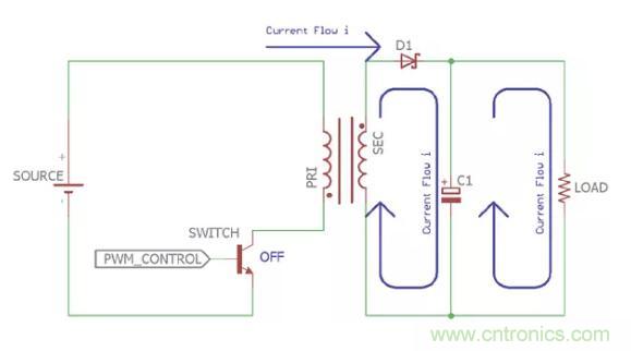 一文讀懂反激變換器種類、電路、效率、工作原理！