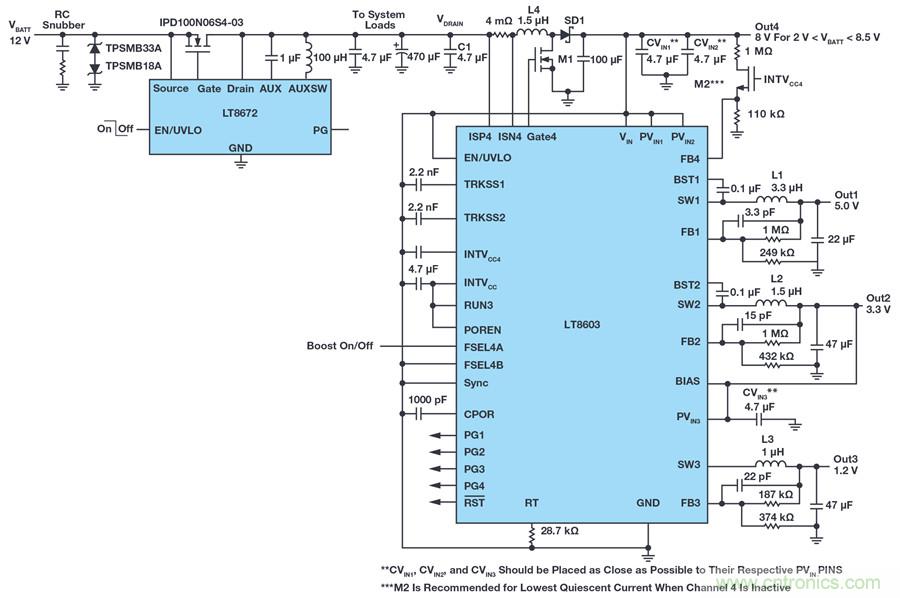 惡劣汽車環(huán)境怎么破？這幾個解決方案輕松搞定
