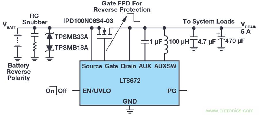 惡劣汽車環(huán)境怎么破？這幾個解決方案輕松搞定