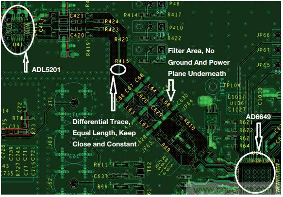 差分濾波器布局需要考慮的那些事兒，你get到了嗎？