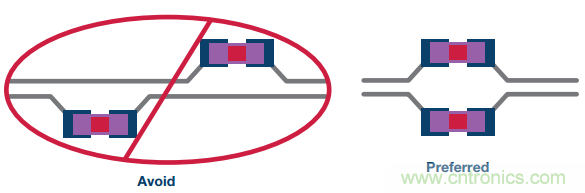 差分濾波器布局需要考慮的那些事兒，你get到了嗎？