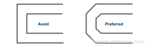 差分濾波器布局需要考慮的那些事兒，你get到了嗎？