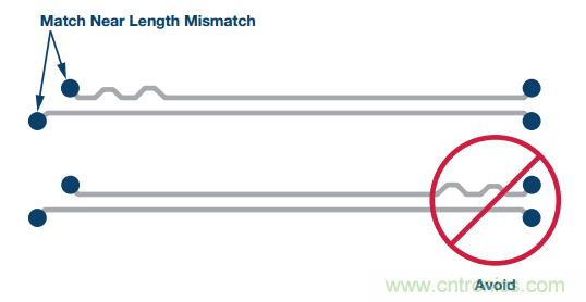 差分濾波器布局需要考慮的那些事兒，你get到了嗎？