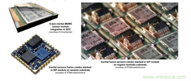 MEMS為何獨(dú)領(lǐng)風(fēng)騷？看完這篇秒懂！