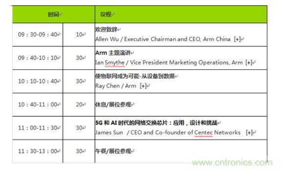 2019 Arm年度技術(shù)論壇召開在即，改變世界的計(jì)算解決方案