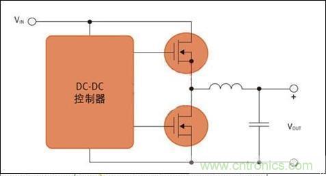 MOSFET選型注意事項及應(yīng)用實(shí)例
