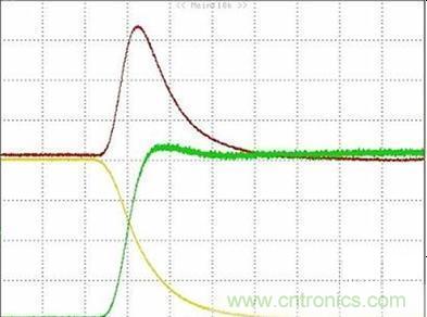 MOSFET選型注意事項及應(yīng)用實(shí)例