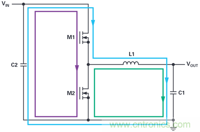是否可以將低EMI電源安裝到擁擠的電路板上？