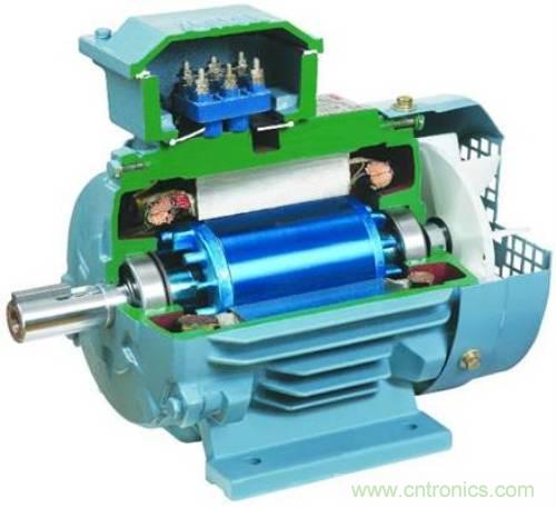 三相異步電動(dòng)機(jī)的極數(shù)是如何確定的？