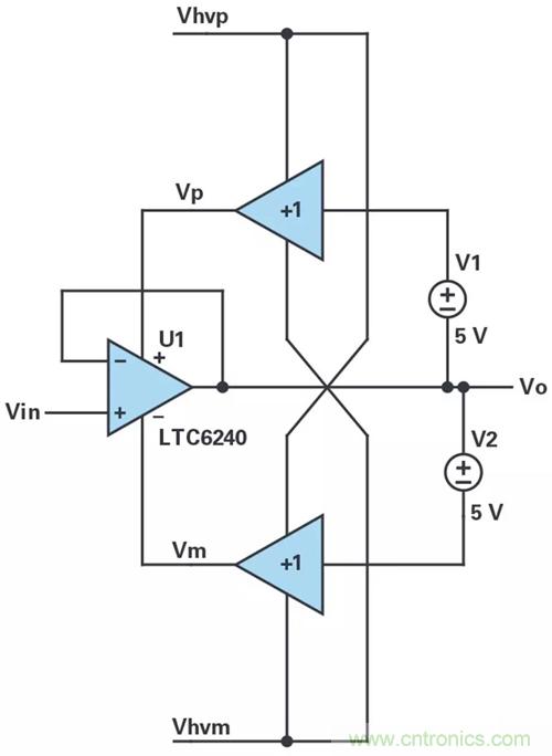 低壓變高壓，運(yùn)算放大器自舉實(shí)現(xiàn)更優(yōu)性能！