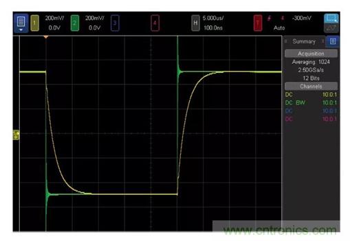 低壓變高壓，運(yùn)算放大器自舉實(shí)現(xiàn)更優(yōu)性能！
