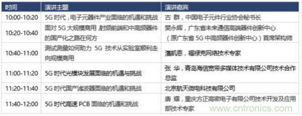 360度視角，一文帶你全覽第94屆中國電子展同期活動！