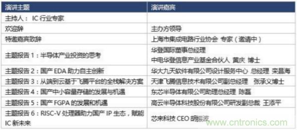 360度視角，一文帶你全覽第94屆中國電子展同期活動！