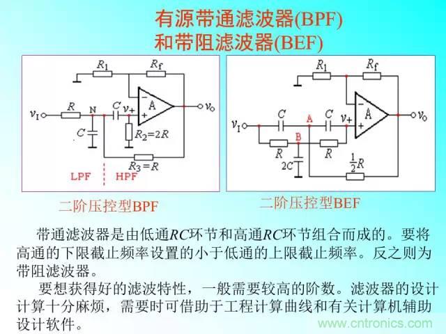 濾波電路大全，收藏以備不時(shí)之需！